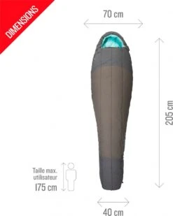 Women's Millet Syntek 0C Grey Blue Sleeping Bag -black-bearing Store 12041985f6deef45eb559.47901808