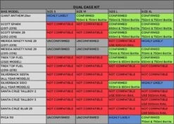 Lyne Holy Rail Dual Cage Kit Black -black-bearing Store 15306885eb92fc22d2885.22103096