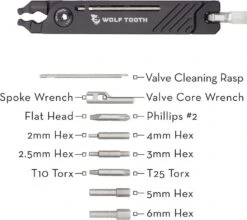 Wolf-tooth Wolf Tooth 8-Bit Pack Pliers Multi-Tool (17 Functions) Black 15 Wolf-tooth Wolf Tooth 8-Bit Pack Pliers Multi-Tool (17 Functions) Black -black-bearing Store 202963960926946626767.17283785