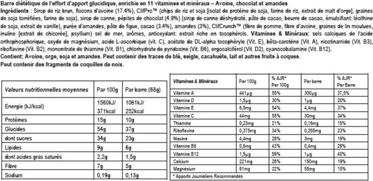 CLIF® Bar CLIF BAR Energy Bar Chocolate Almond Fudge 4 CLIF® Bar CLIF BAR Energy Bar Chocolate Almond Fudge - Image 2