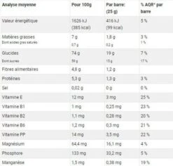 Gerblé Sport Banana Energy Bar (Box Of 6) -black-bearing Store 5aafcbdeab389