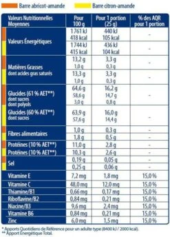 Apurna Apricot-Almond Tick Bar 5x25g -black-bearing Store 5cadec6a8acab