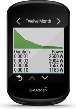 Garmin Edge 830 GPS Meter Performance Pack -black-bearing Store 5cc074dfa8d12